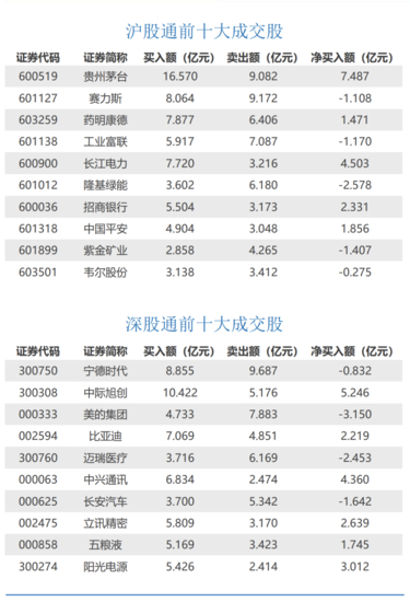 特朗普要求法官削减其诽谤案罚款